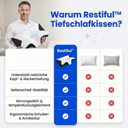 Restiful™ Tiefschlaf-Kissen