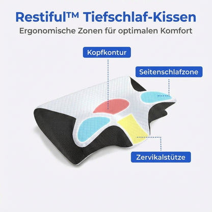 Restiful™ Tiefschlaf-Kissen